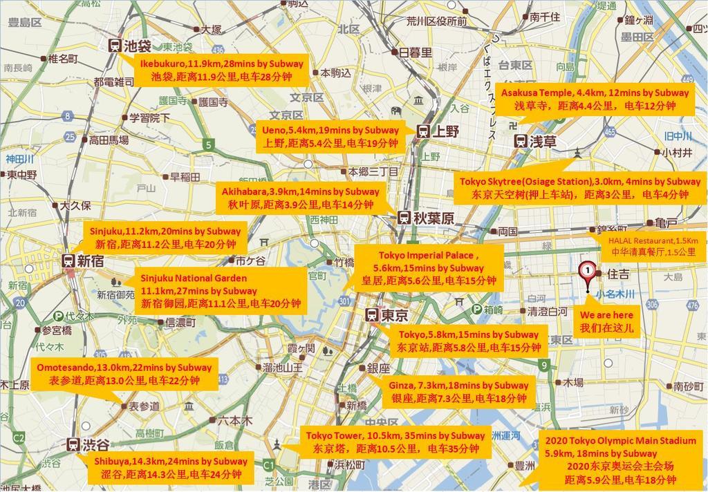 Tokyostyle公寓式酒店 外观 照片